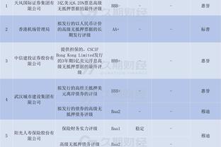 米体：小基耶萨本轮未入选名单只是预防措施，他将能够出战罗马