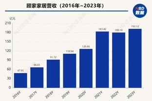 真业余啊？湖熊第三节莫名跳表 比赛多打了1分06秒没人发现